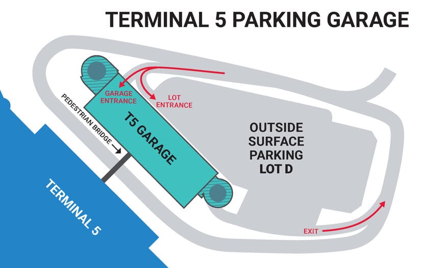 Chicago O'Hare T5 parking